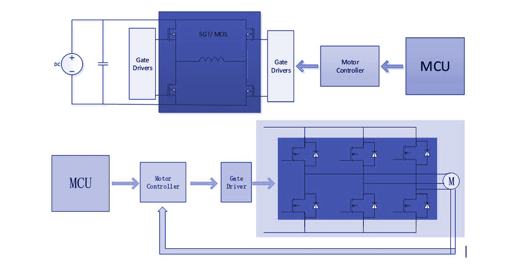 Медицинское оборудование Baoquan Zhijie Медицинские устройства