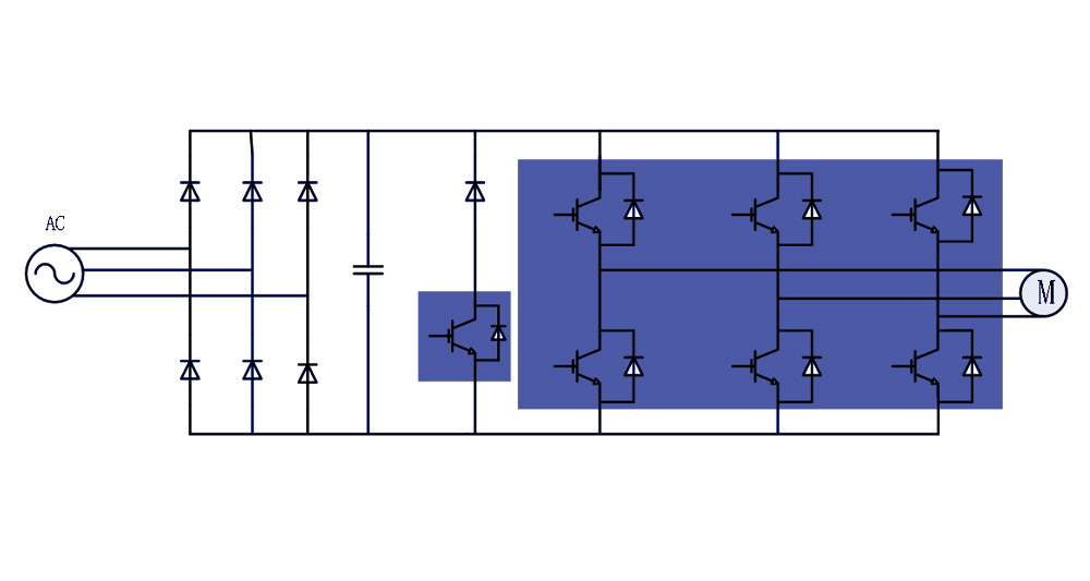 Принцип работы инвертора